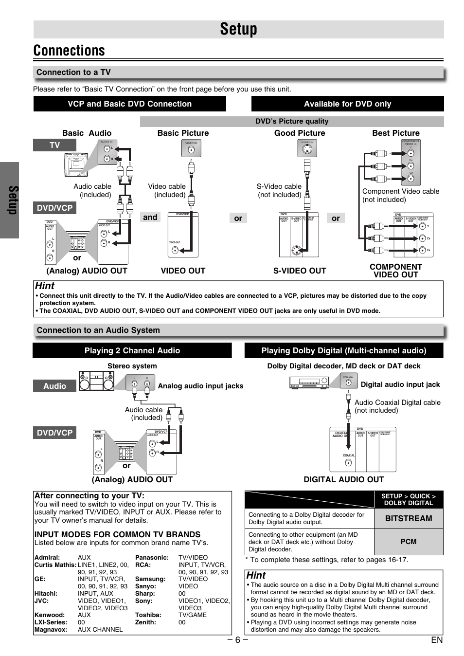Connections, Setup, Hint | Bitstream, Connection to an audio system, Tv dvd/vcp, Connection to a tv, Input modes for common tv brands | FUNAI DV200MW8 User Manual | Page 6 / 24