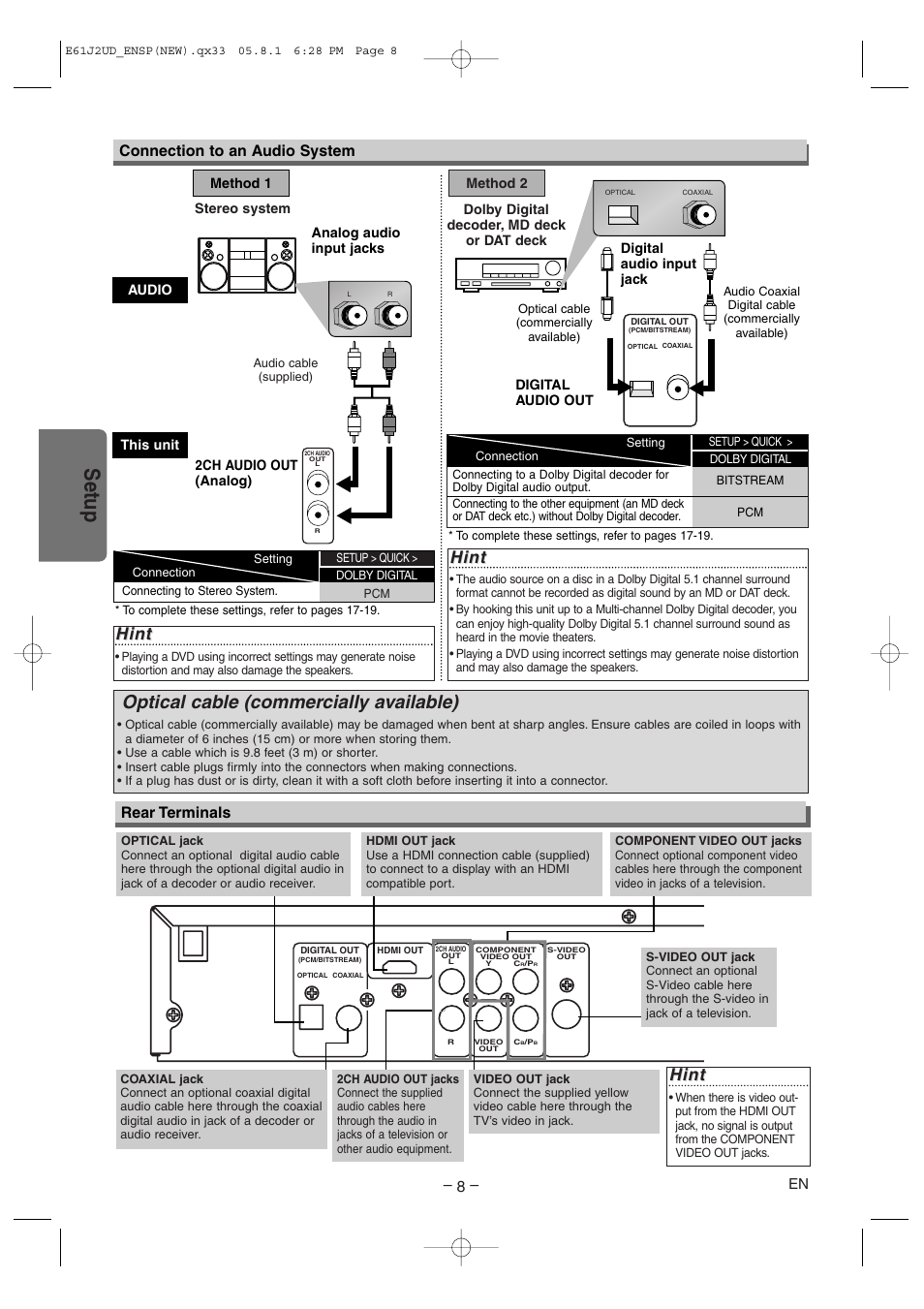 Setup, Optical cable (commercially available), Hint | Rear terminals connection to an audio system | FUNAI MSD1005 User Manual | Page 8 / 24