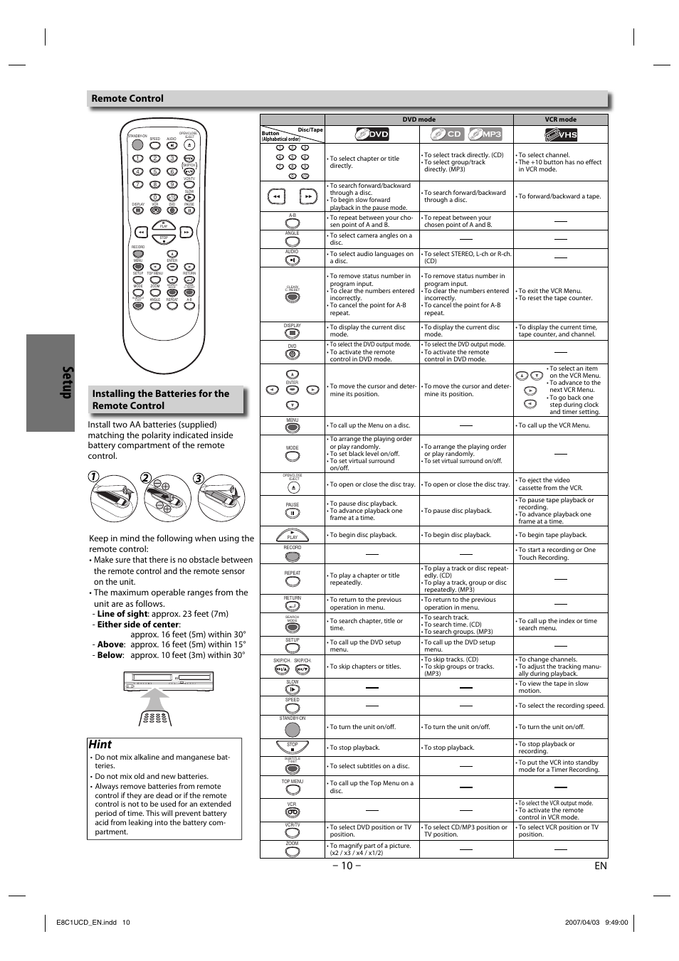 Setup, Hint, Installing the batteries for the remote control | Remote control | FUNAI CDV210HH8 User Manual | Page 10 / 26