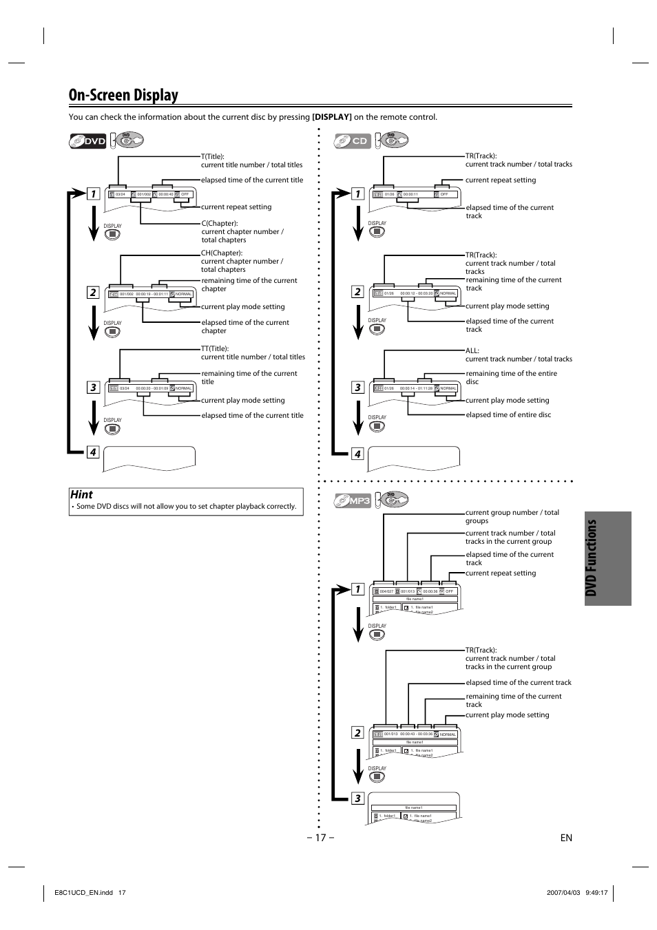 On-screen display, Dvd functions, Hint | FUNAI CDV210HH8 User Manual | Page 17 / 26