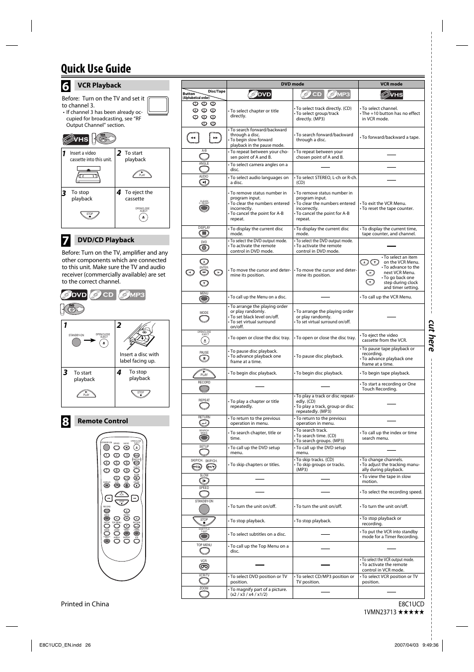 Quick use guide, Cut here, Remote control | Before: turn on the tv and set it to channel 3 | FUNAI CDV210HH8 User Manual | Page 26 / 26