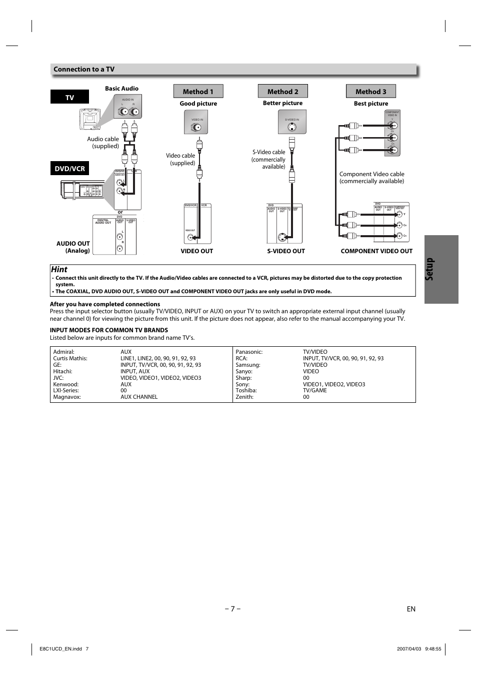 Setup, Hint, Tv method 1 | Method 2 method 3, Dvd/vcr connection to a tv | FUNAI CDV210HH8 User Manual | Page 7 / 26