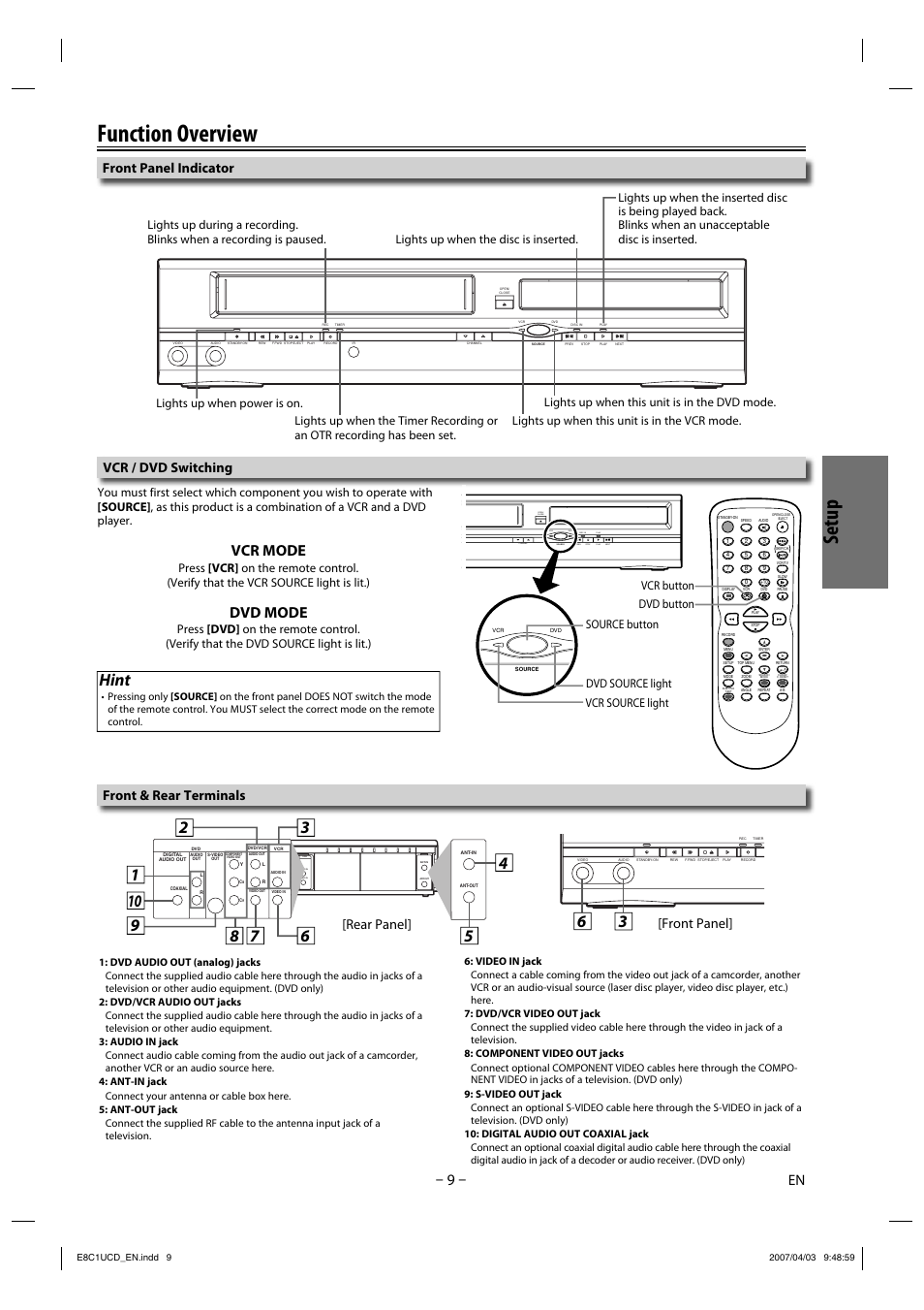 Function overview, Setup, Hint | Vcr mode, Dvd mode, Vcr / dvd switching front panel indicator, Front & rear terminals, Component video out, Rear panel] [front panel, Dvd button vcr button | FUNAI CDV210HH8 User Manual | Page 9 / 26