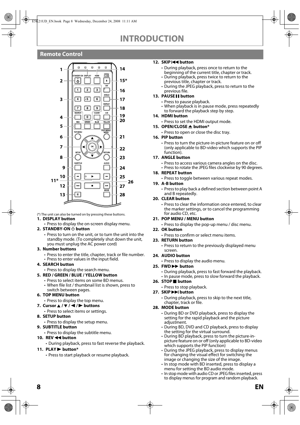 Remote control, Introduction | FUNAI Blu-ray NB531MGX User Manual | Page 10 / 150