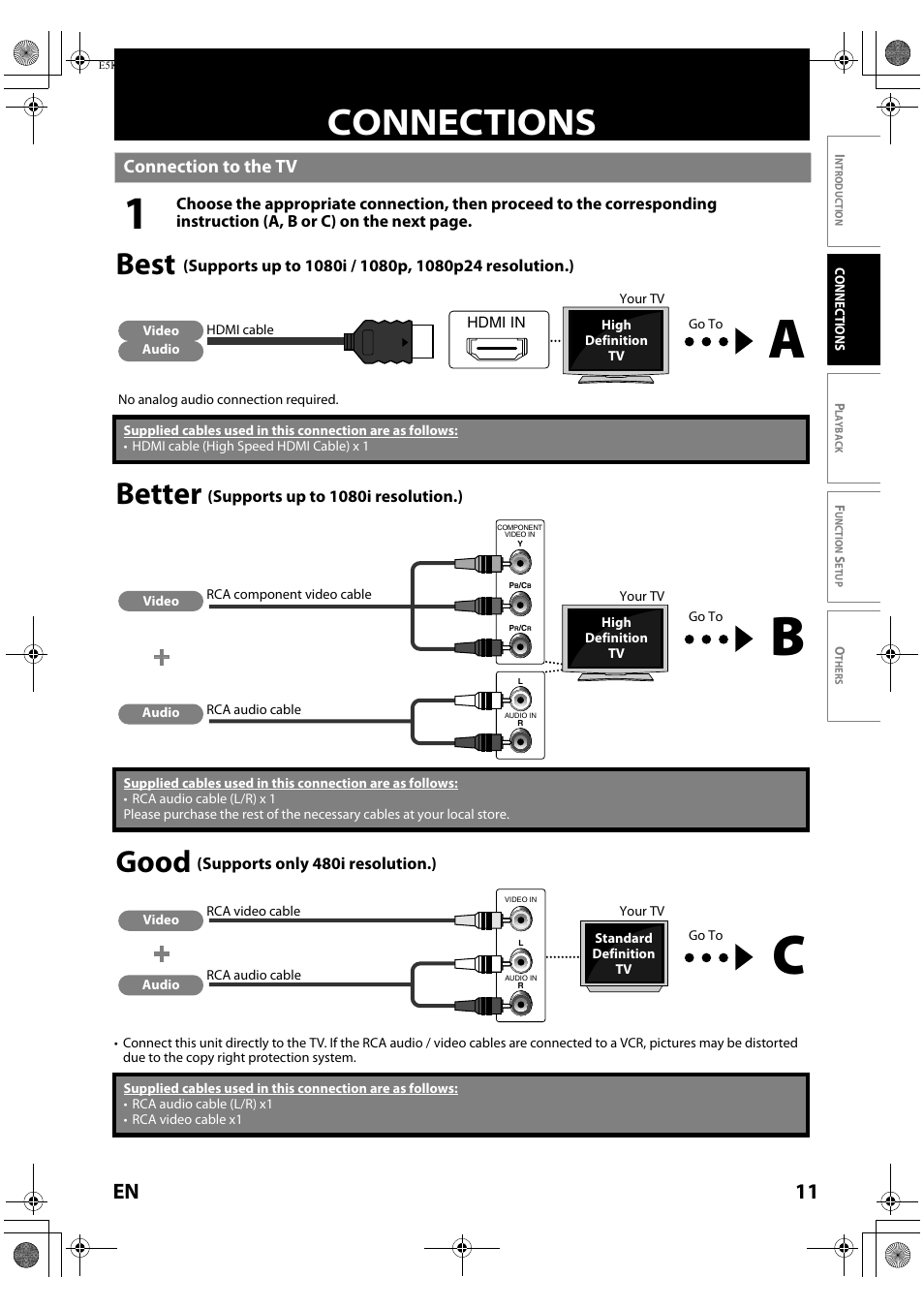 Connections, Connection to the tv, Best | Better, Good, 11 en | FUNAI Blu-ray NB531MGX User Manual | Page 13 / 150