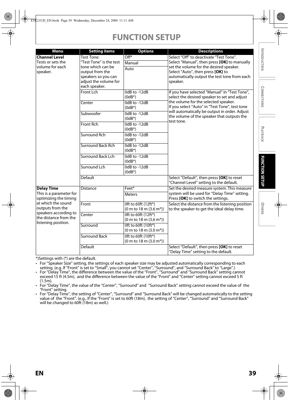 Function setup, 39 en | FUNAI Blu-ray NB531MGX User Manual | Page 41 / 150