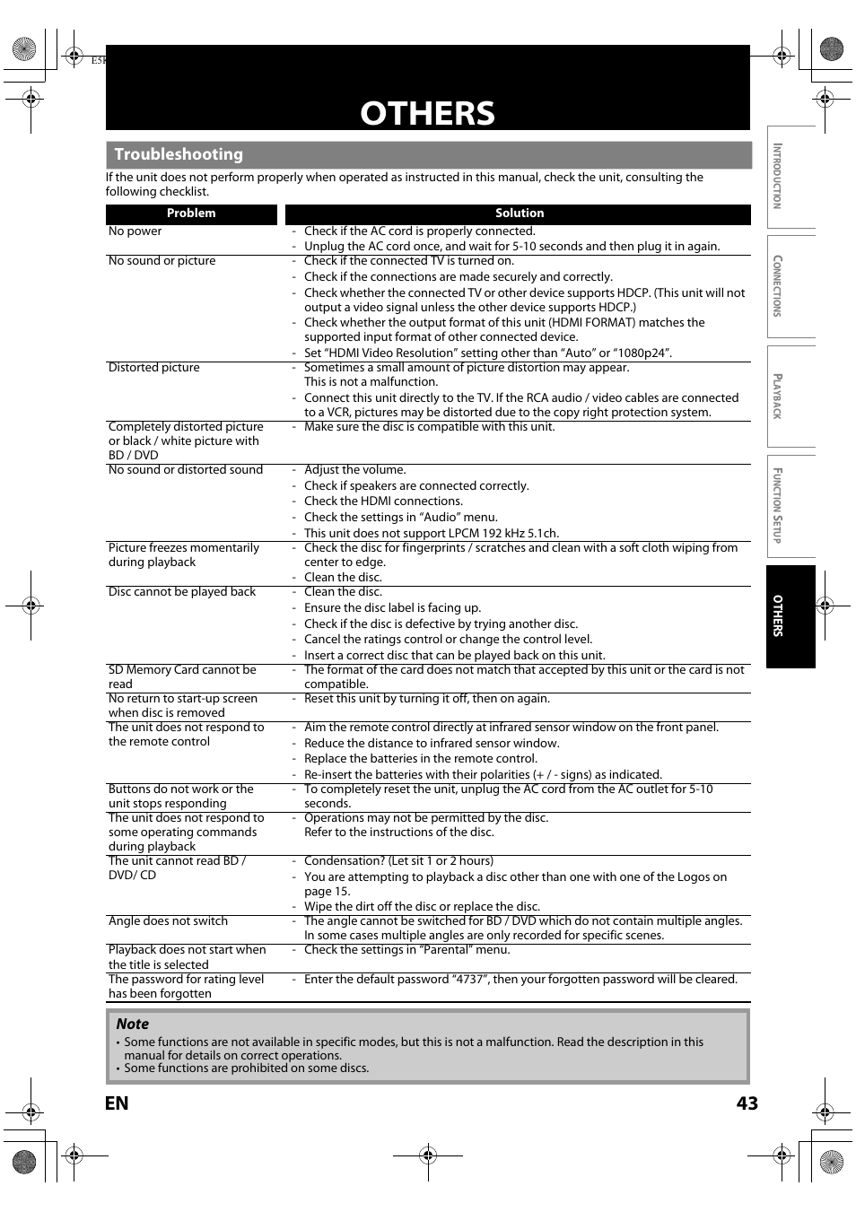 Others, Troubleshooting, 43 en | FUNAI Blu-ray NB531MGX User Manual | Page 45 / 150
