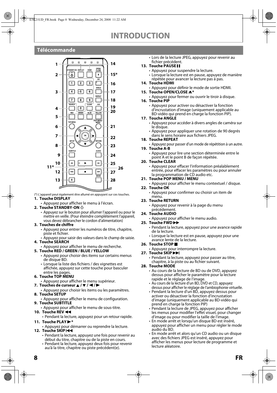 Télécommande, Introduction | FUNAI Blu-ray NB531MGX User Manual | Page 60 / 150
