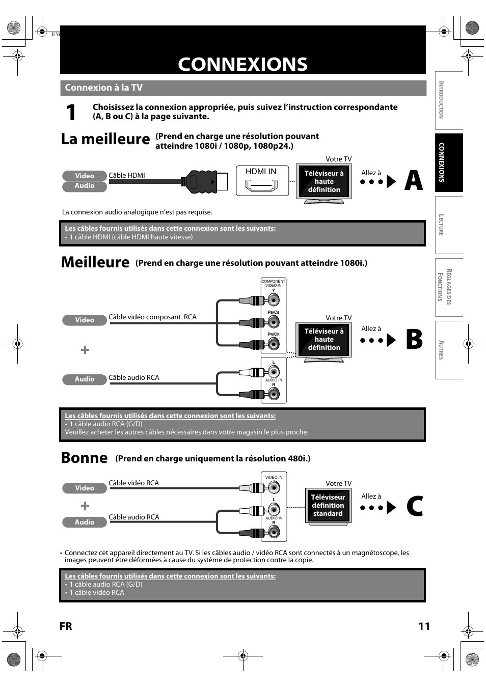Connexions, Connexion à la tv, La meilleure | Meilleure, Bonne, 11 fr | FUNAI Blu-ray NB531MGX User Manual | Page 63 / 150