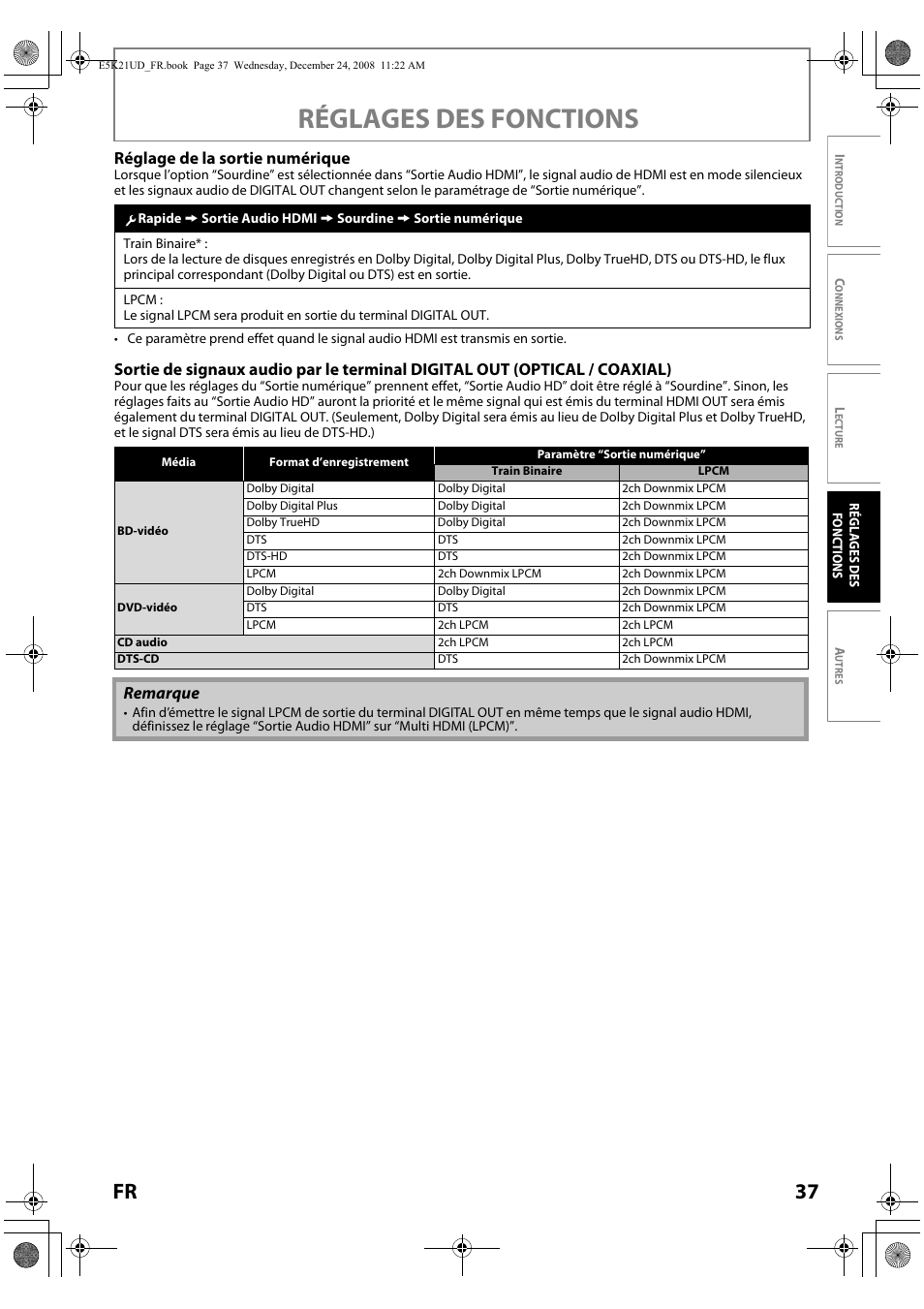 La “réglage de la sortie numérique, Consultez “réglage de la sortie numérique, Réglages des fonctions | 37 fr, Réglage de la sortie numérique, Remarque | FUNAI Blu-ray NB531MGX User Manual | Page 89 / 150