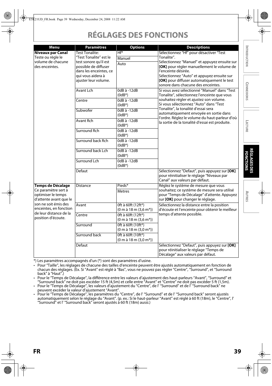 Réglages des fonctions, 39 fr | FUNAI Blu-ray NB531MGX User Manual | Page 91 / 150