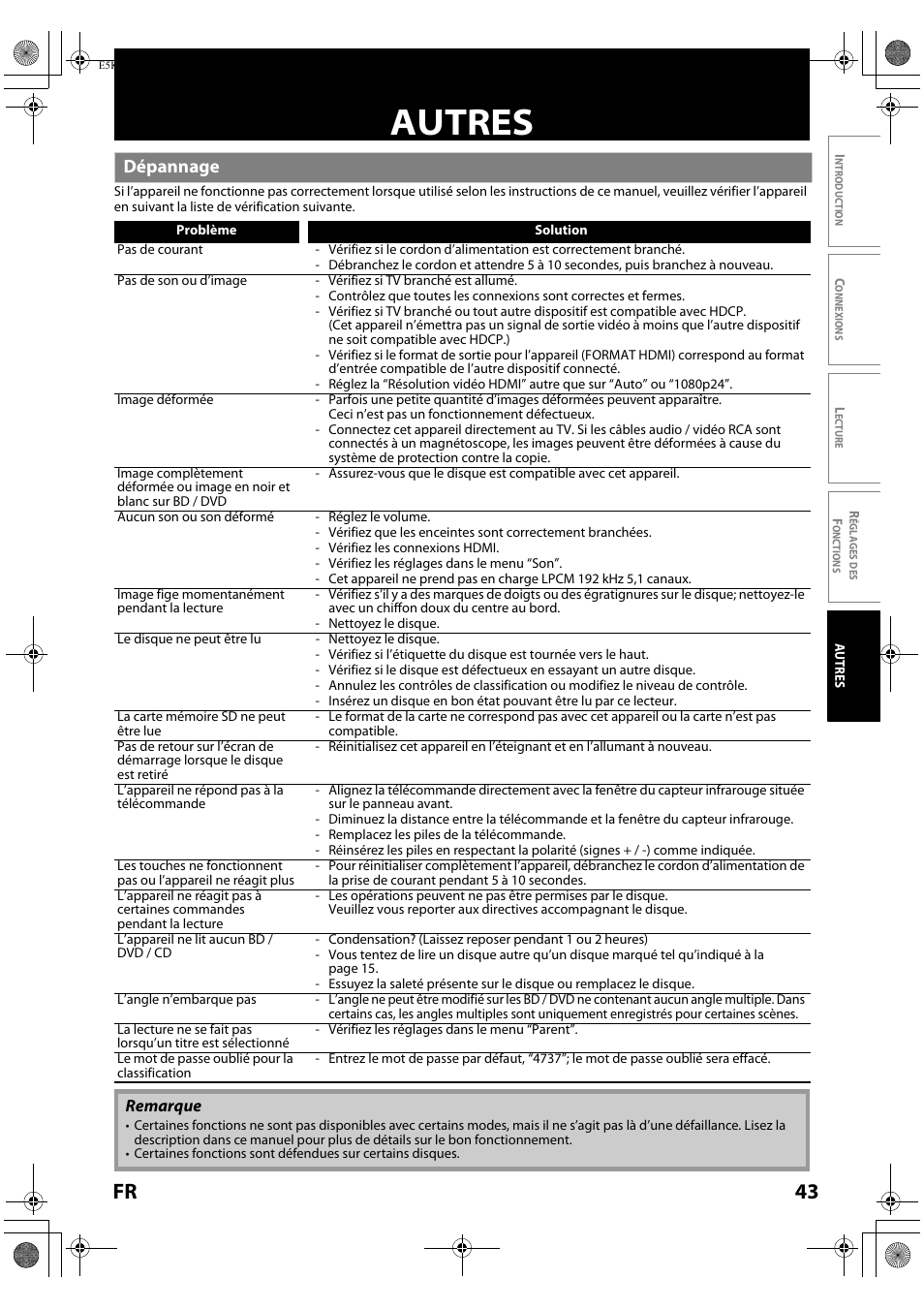 Autres, Dépannage, 43 fr | FUNAI Blu-ray NB531MGX User Manual | Page 95 / 150