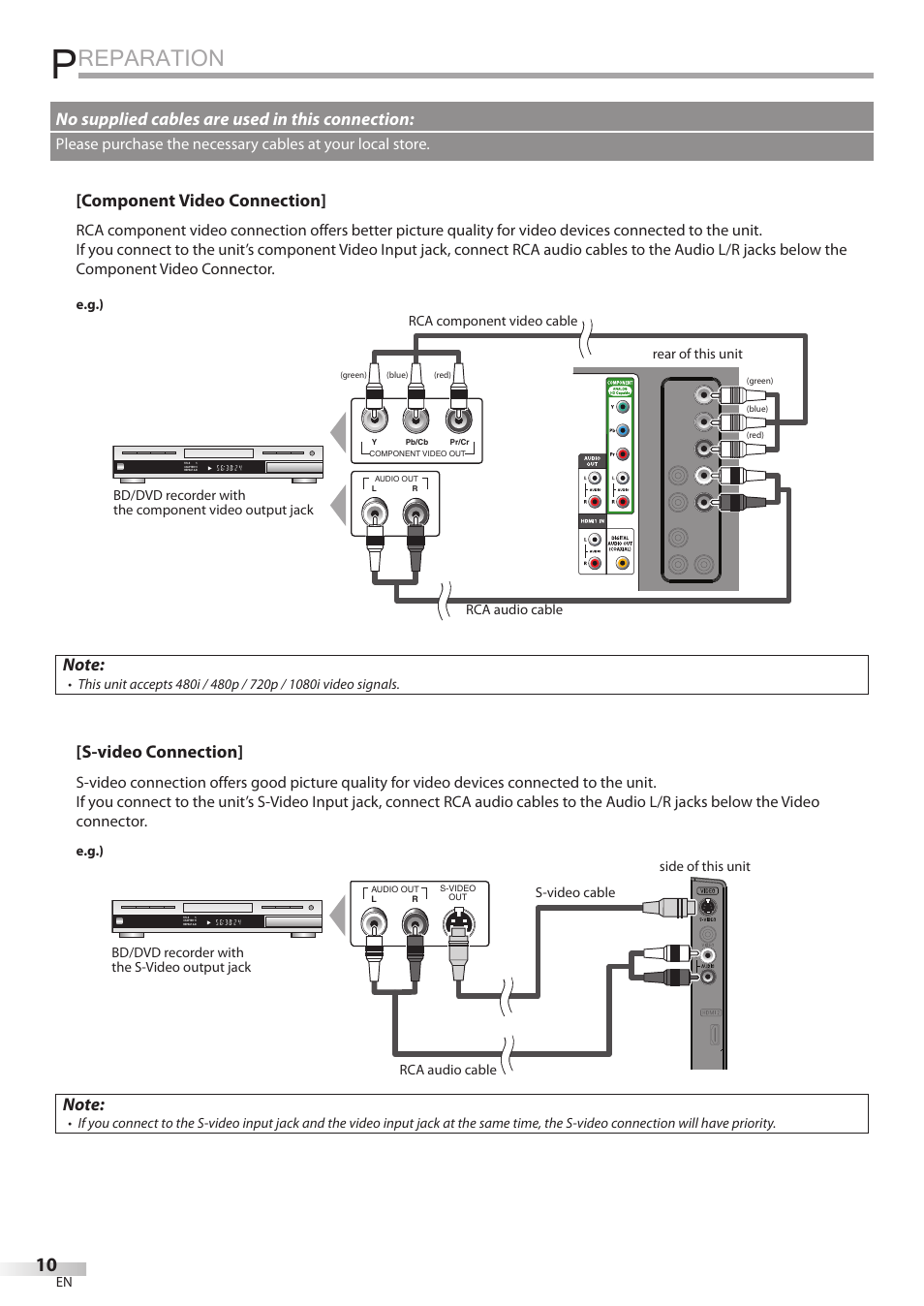 Reparation, Component video connection, S-video connection | No supplied cables are used in this connection | FUNAI LC320EMX User Manual | Page 10 / 114