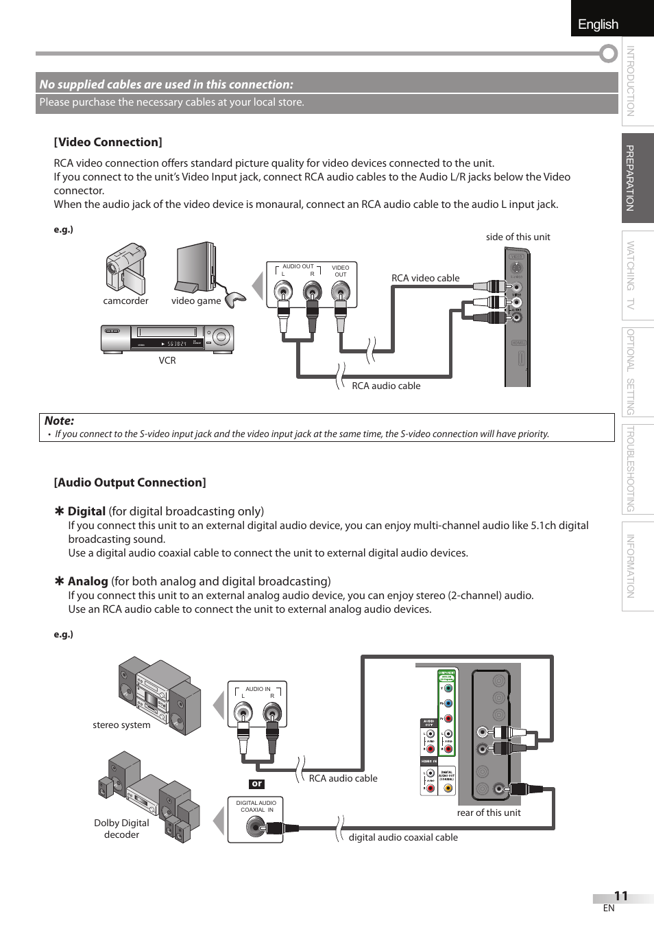 English español français | FUNAI LC320EMX User Manual | Page 11 / 114