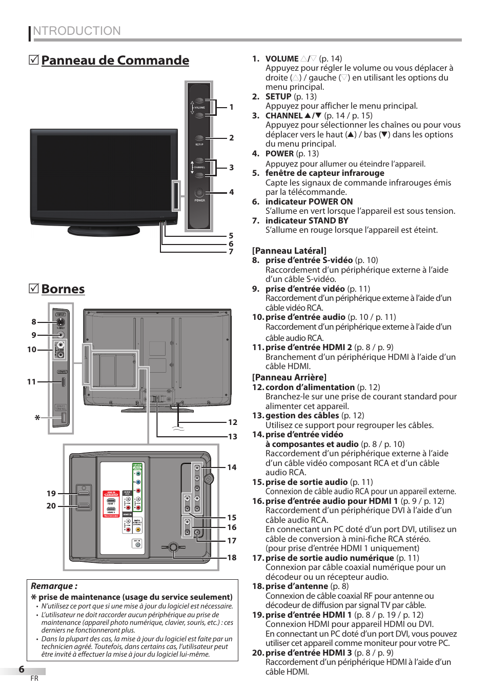 Ntroduction, Bornes 5, Panneau de commande 5 | FUNAI LC320EMX User Manual | Page 44 / 114