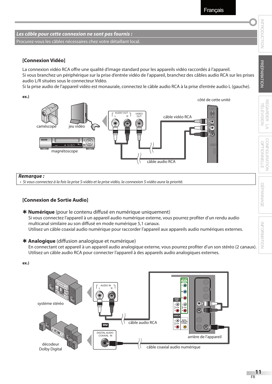 Français | FUNAI LC320EMX User Manual | Page 49 / 114