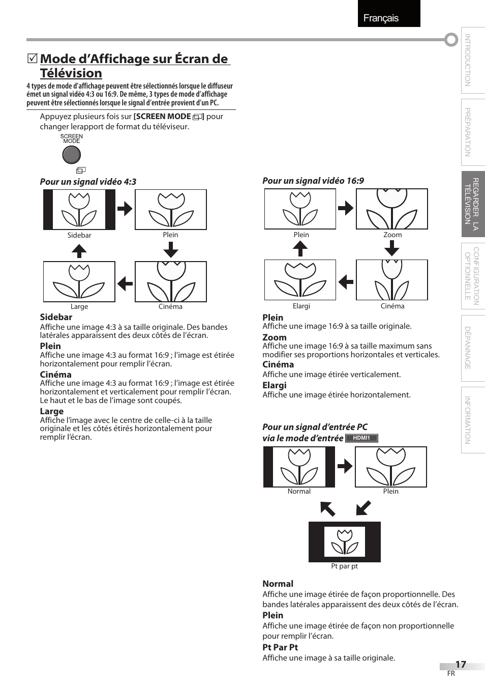 Français, Mode d’affichage sur écran de télévision | FUNAI LC320EMX User Manual | Page 55 / 114