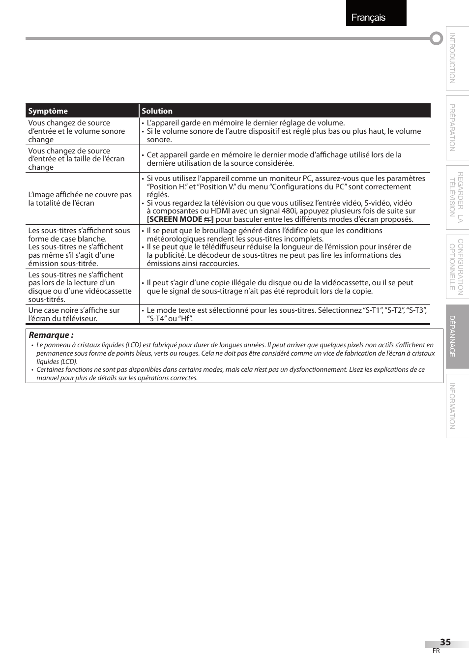 Français | FUNAI LC320EMX User Manual | Page 73 / 114