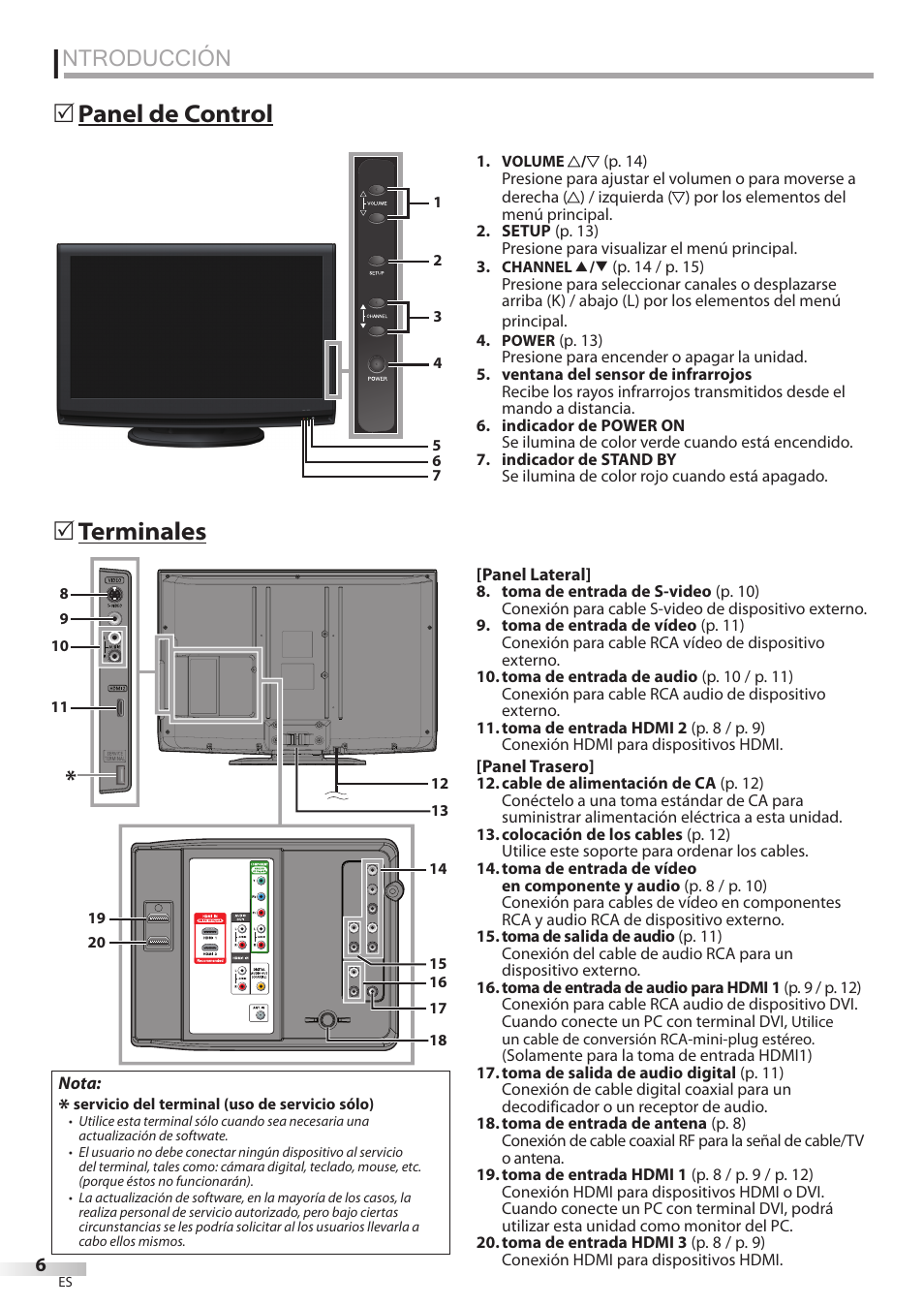 Ntroducción, Panel de control 5 terminales 5 | FUNAI LC320EMX User Manual | Page 82 / 114