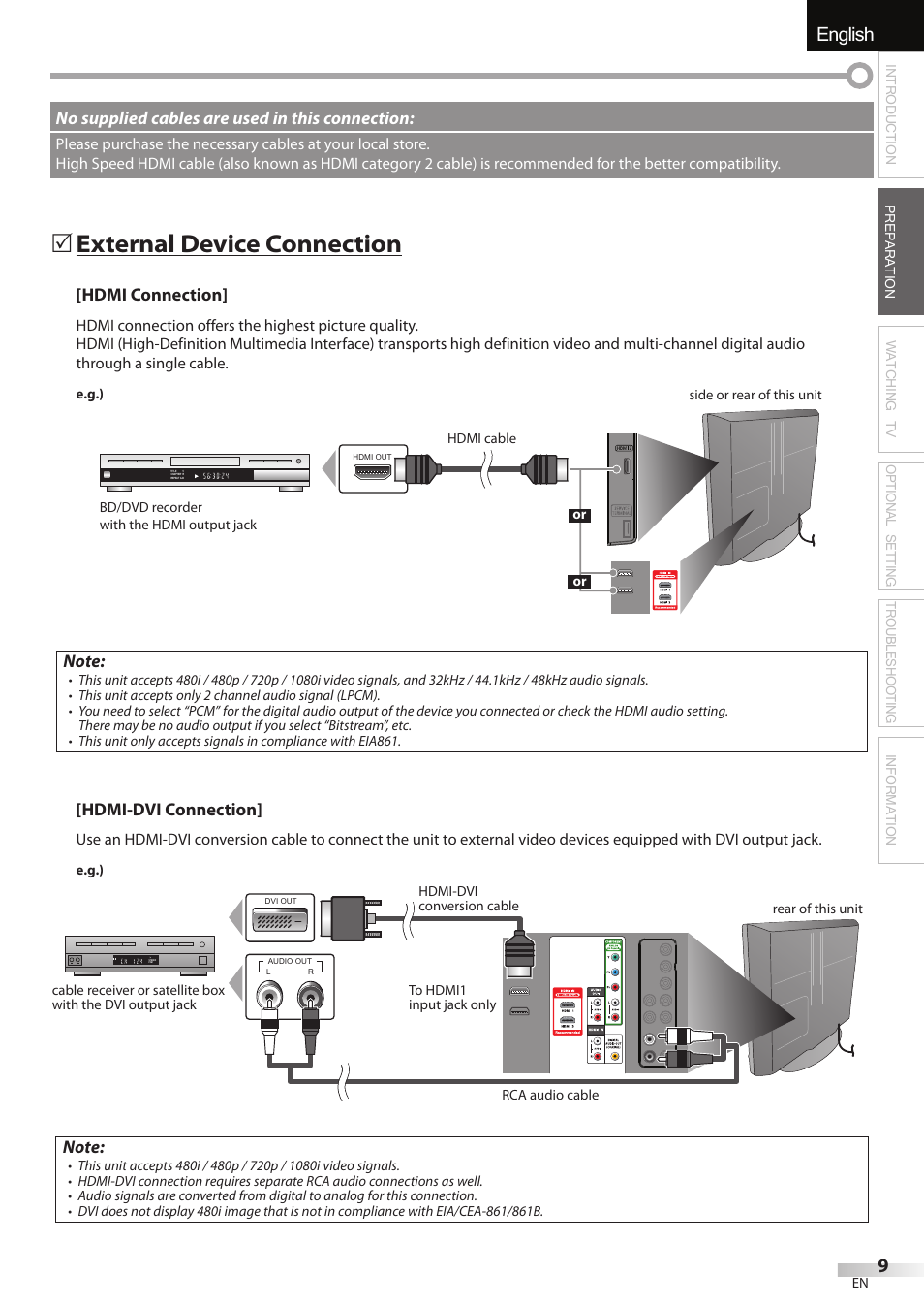 English español français, External device connection | FUNAI LC320EMX User Manual | Page 9 / 114