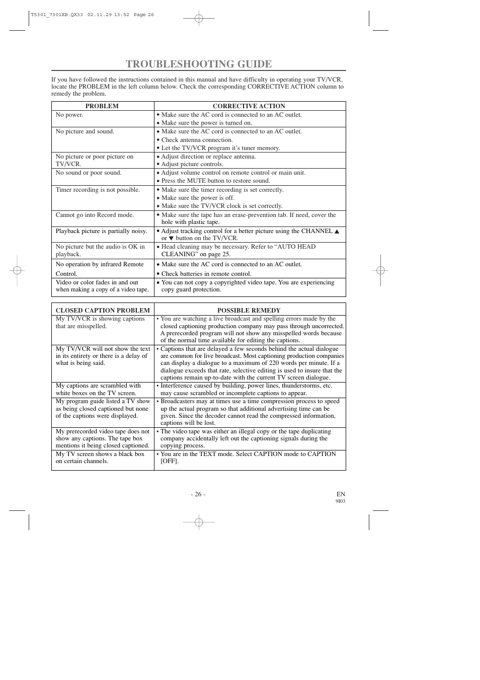 Troubleshooting guide | FUNAI F319CC User Manual | Page 26 / 32
