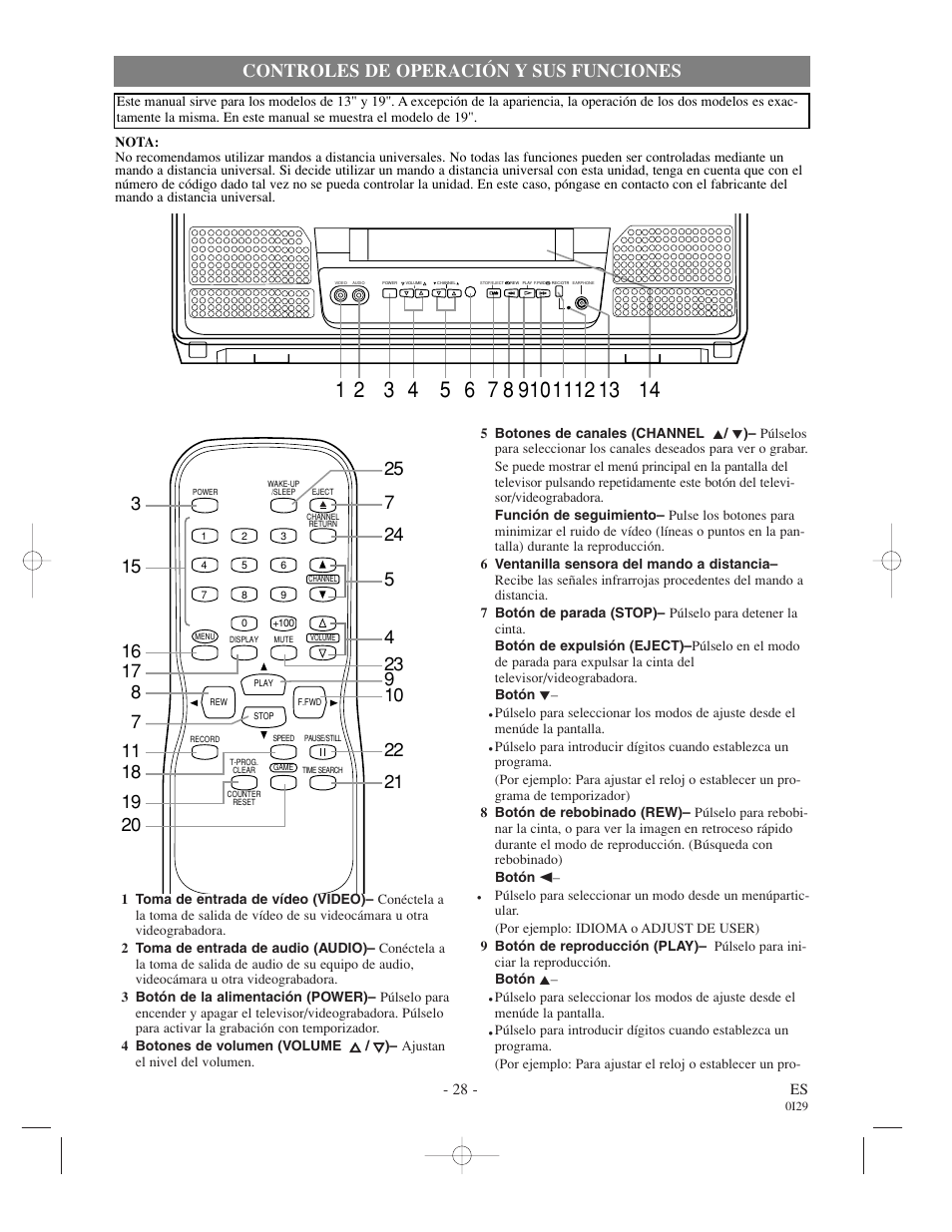 Controles de operación y sus funciones | FUNAI F319CC User Manual | Page 28 / 32