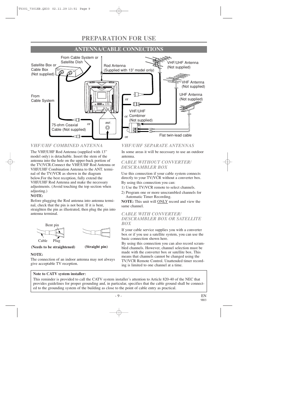 Preparation for use, Antenna/cable connections | FUNAI F319CC User Manual | Page 9 / 32