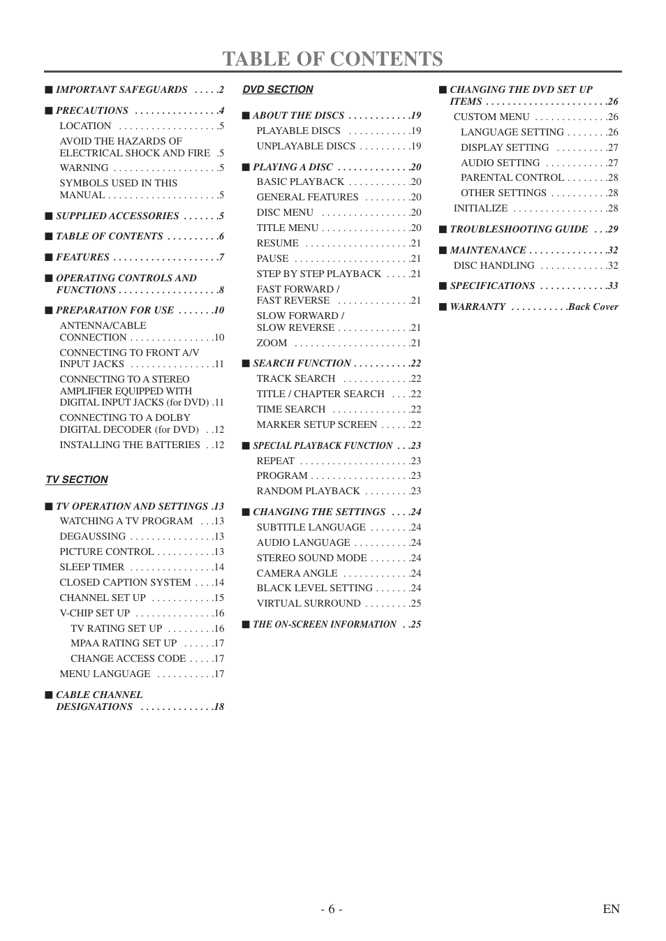 FUNAI CSV20PFD User Manual | Page 6 / 34