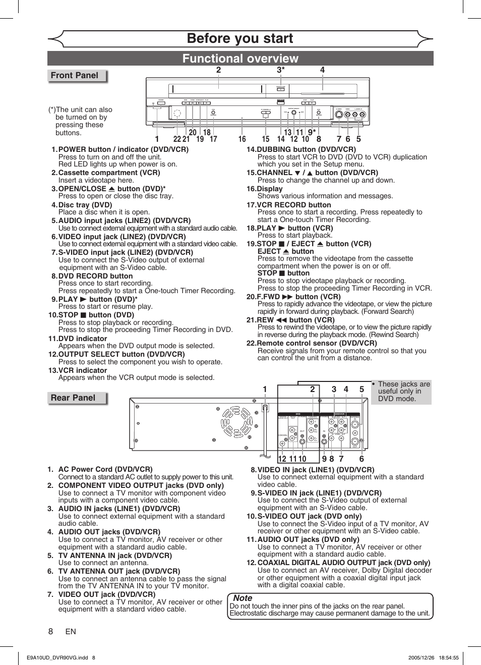 Before you start, Functional overview, Front panel | Rear panel | FUNAI DVR90VG User Manual | Page 10 / 90