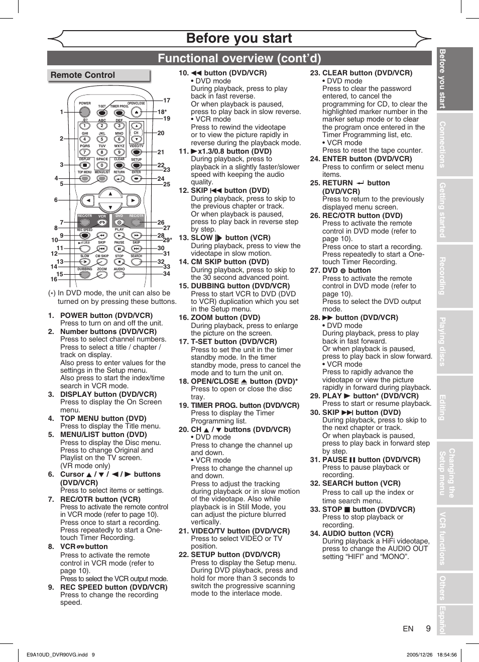 Before you start, Functional overview (cont’d), Remote control | FUNAI DVR90VG User Manual | Page 11 / 90