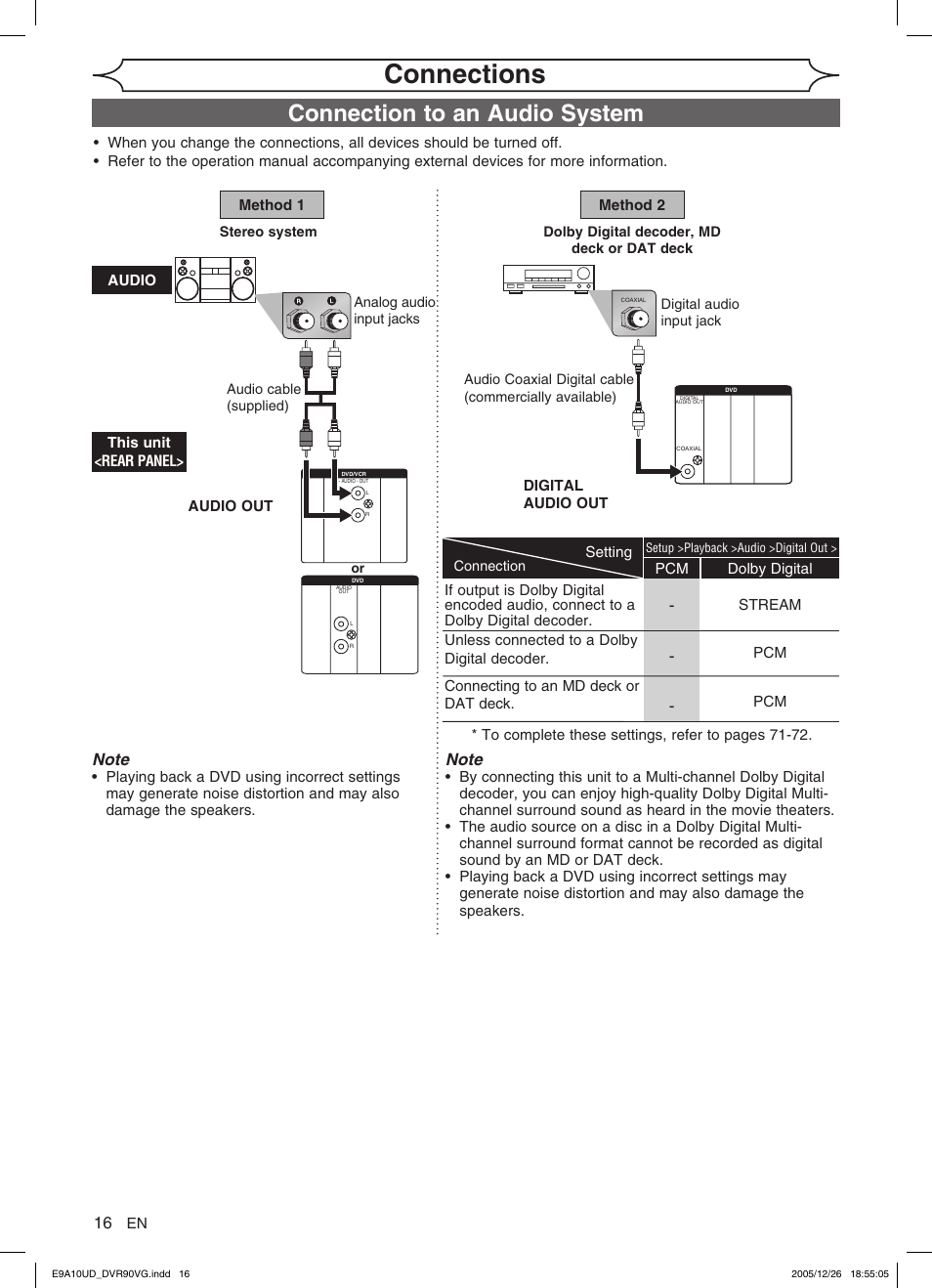 Connections, Connection to an audio system | FUNAI DVR90VG User Manual | Page 18 / 90