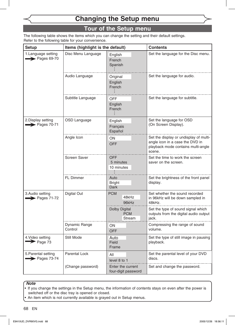 Changing the setup menu, Tour of the setup menu | FUNAI DVR90VG User Manual | Page 70 / 90