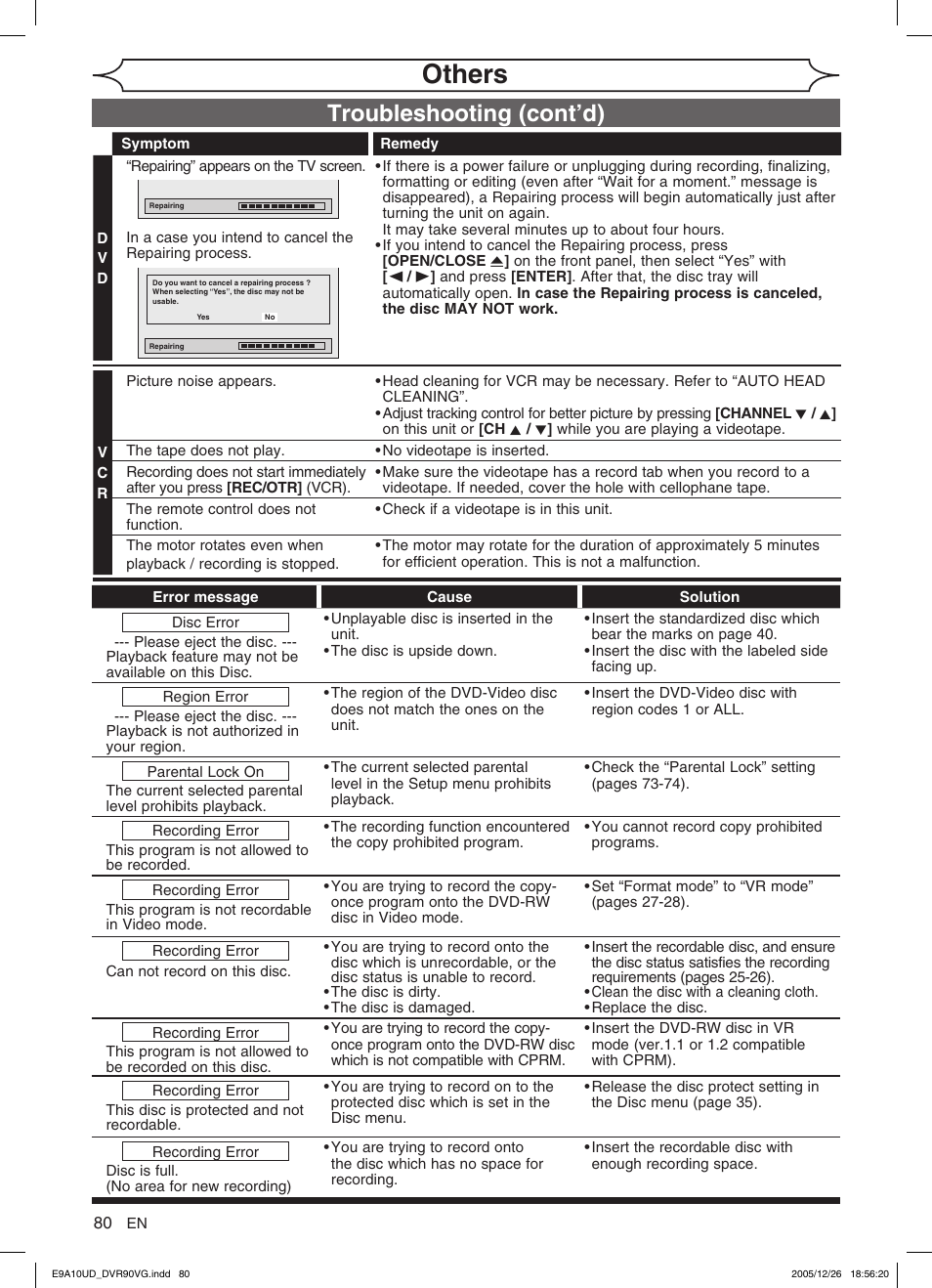 Others, Troubleshooting (cont’d) | FUNAI DVR90VG User Manual | Page 82 / 90