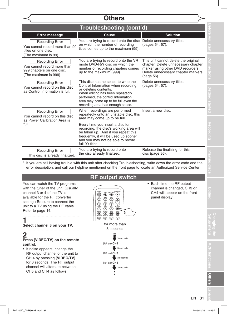 Others, Troubleshooting (cont’d), Rf output switch | FUNAI DVR90VG User Manual | Page 83 / 90