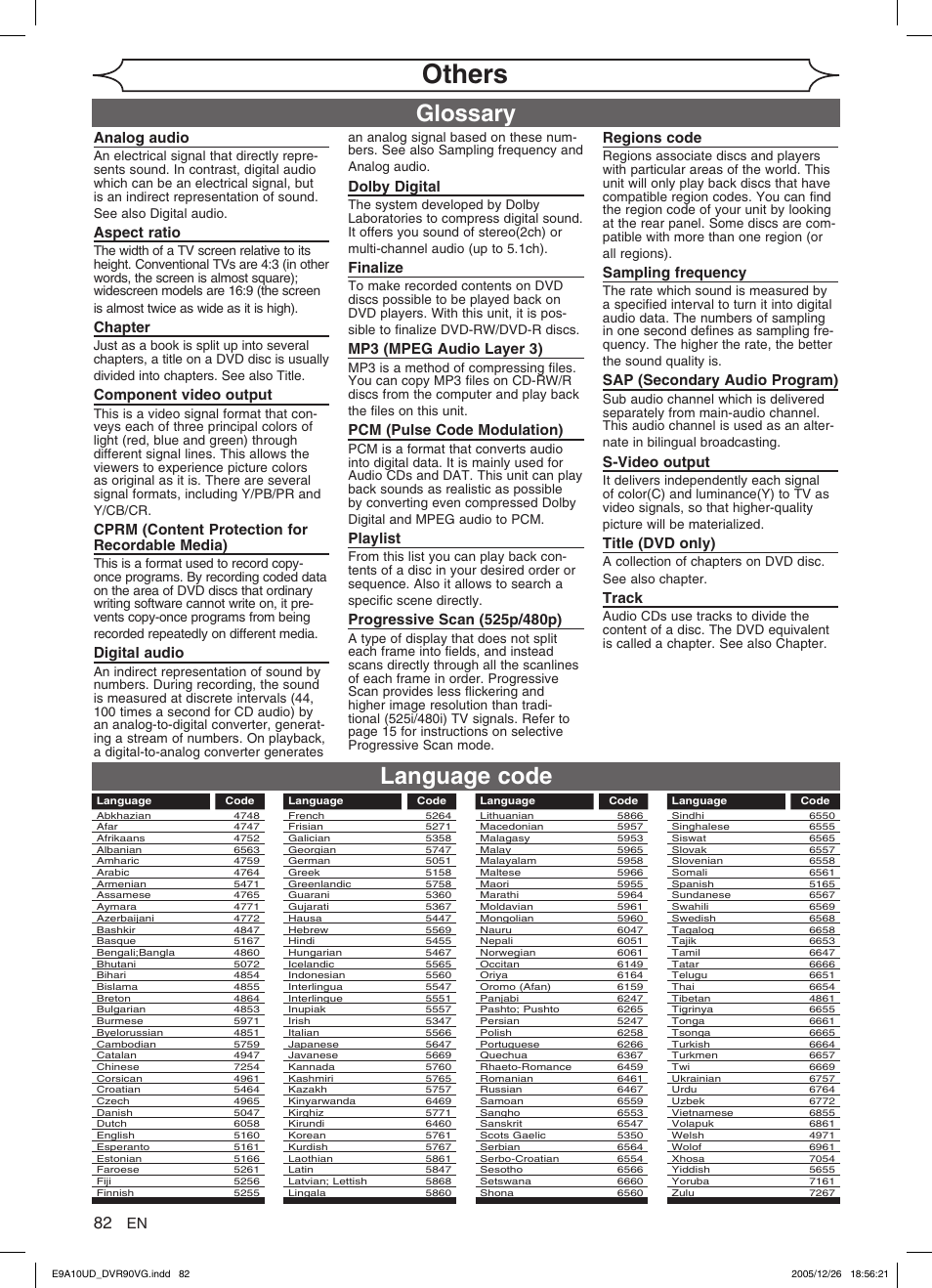 Others, Glossary, Language code | Analog audio, Aspect ratio, Chapter, Component video output, Cprm (content protection for recordable media), Digital audio, Dolby digital | FUNAI DVR90VG User Manual | Page 84 / 90