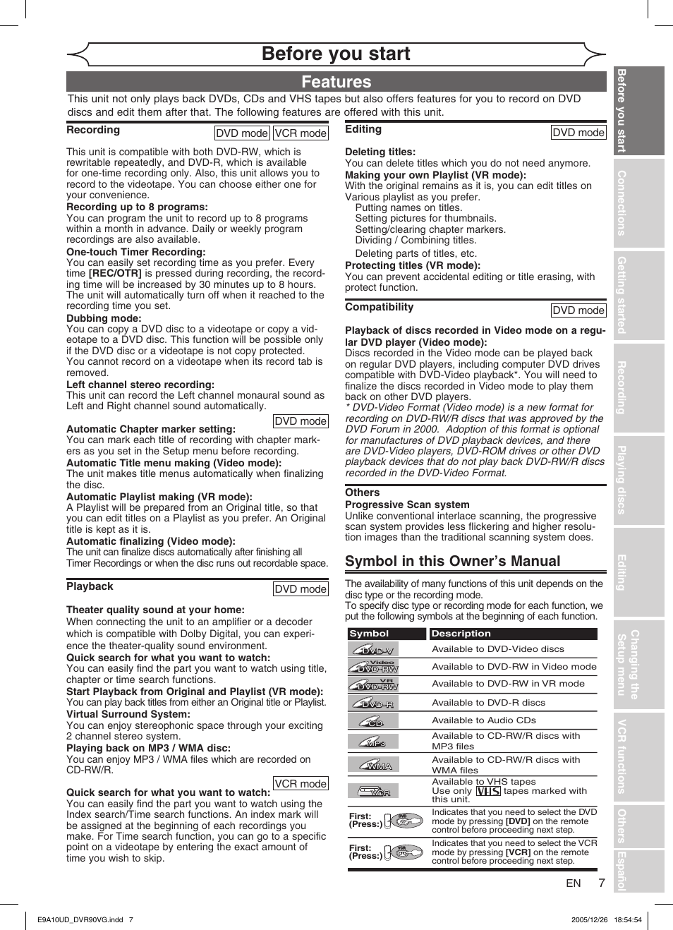Before you start, Features, Symbol in this owner’s manual | FUNAI DVR90VG User Manual | Page 9 / 90