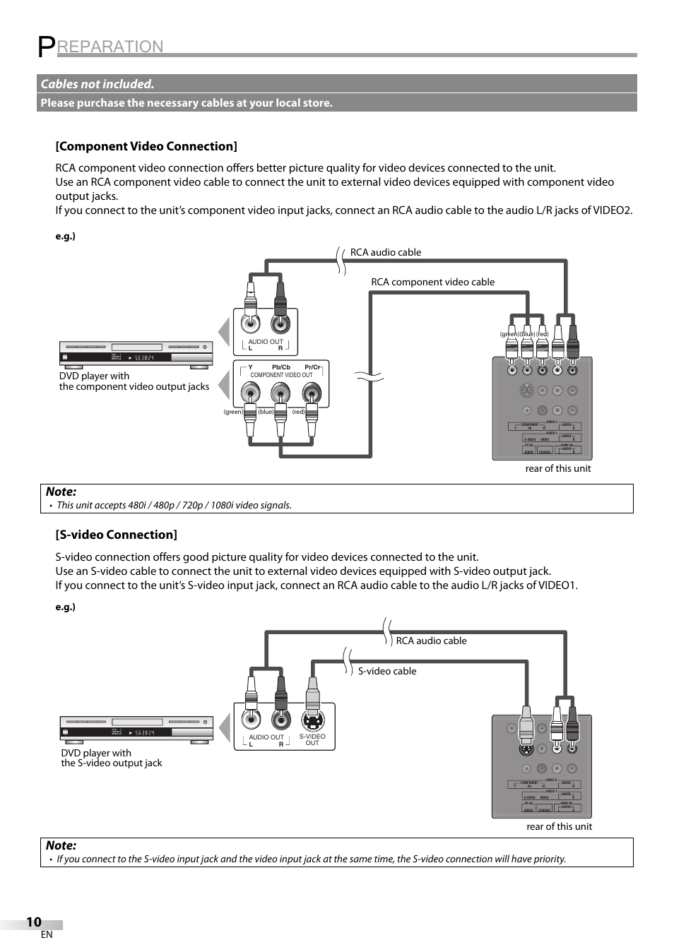 Reparation, Component video connection, S-video connection | Cables not included, E.g.) | FUNAI LC225SL9 User Manual | Page 10 / 76