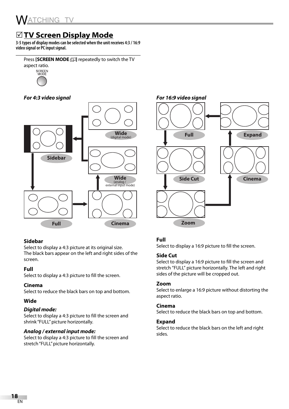 Atching tv, Tv screen display mode | FUNAI LC225SL9 User Manual | Page 18 / 76