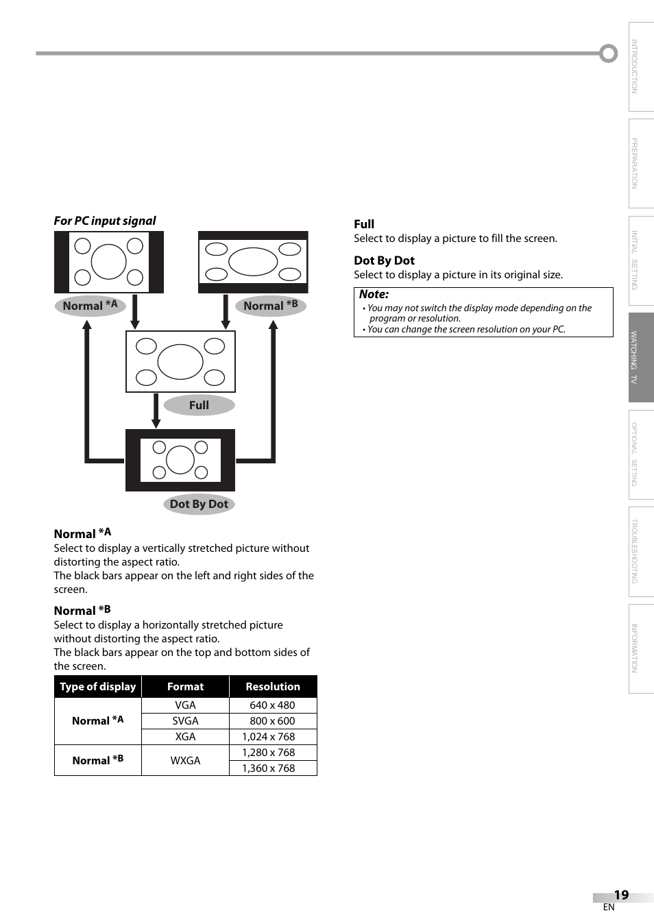 FUNAI LC225SL9 User Manual | Page 19 / 76