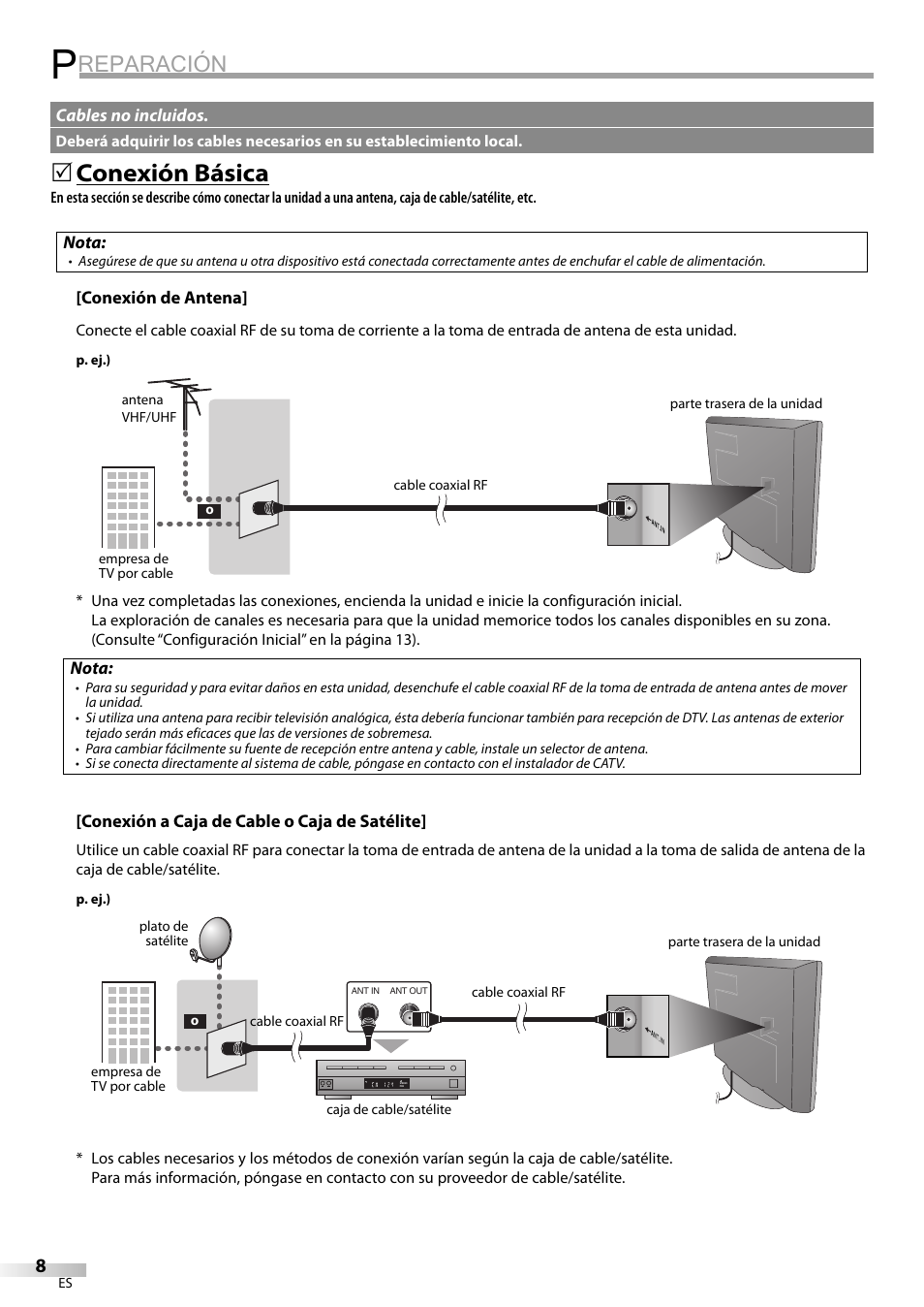 Reparación, Conexión básica | FUNAI LC225SL9 User Manual | Page 46 / 76