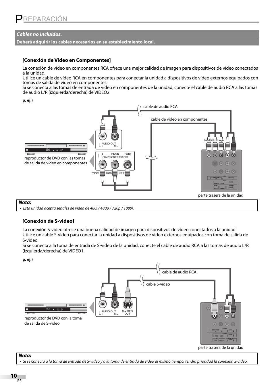 Reparación, Conexión de vídeo en componentes, Nota | Conexión de s-video, Cables no incluidos, P. ej.) | FUNAI LC225SL9 User Manual | Page 48 / 76