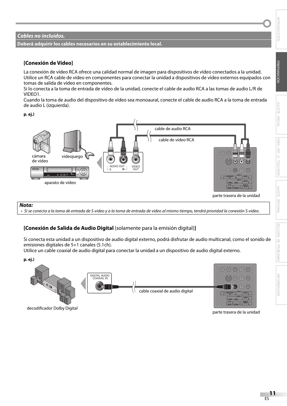 Conexión de vídeo, Nota, Cables no incluidos | P. ej.) | FUNAI LC225SL9 User Manual | Page 49 / 76