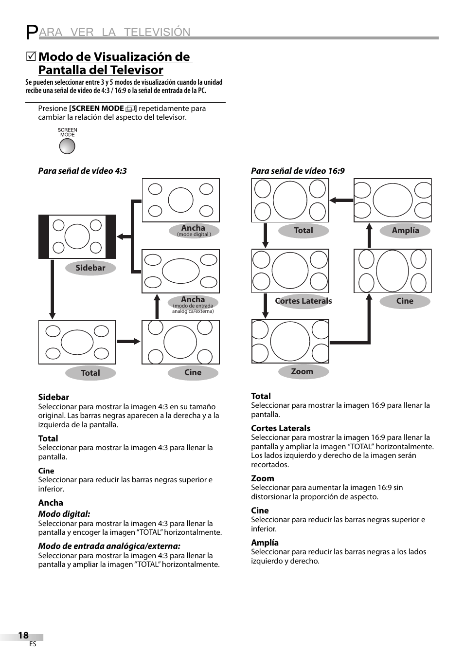 Ara ver la televisión, Modo de visualización de pantalla del televisor | FUNAI LC225SL9 User Manual | Page 56 / 76