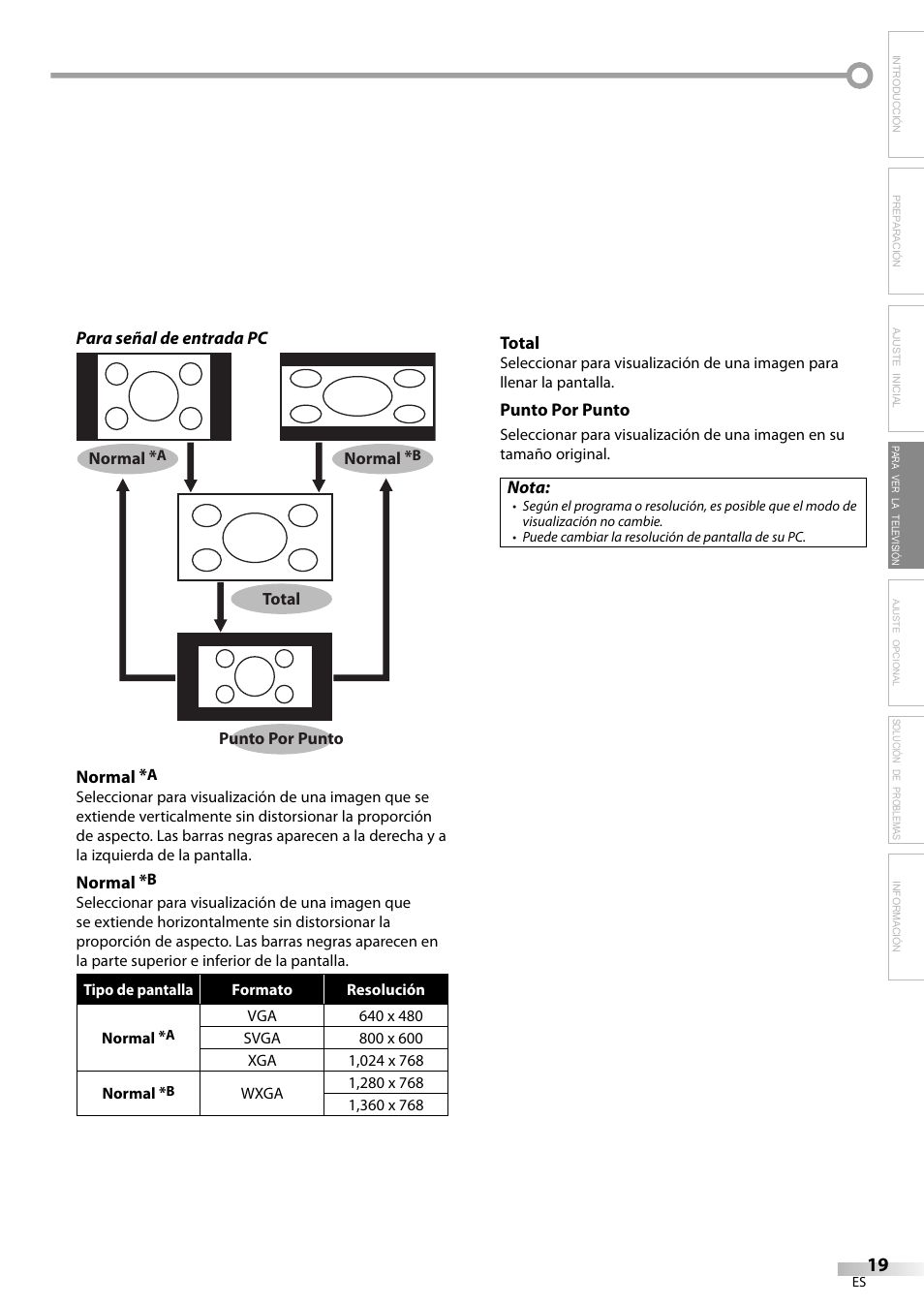 FUNAI LC225SL9 User Manual | Page 57 / 76