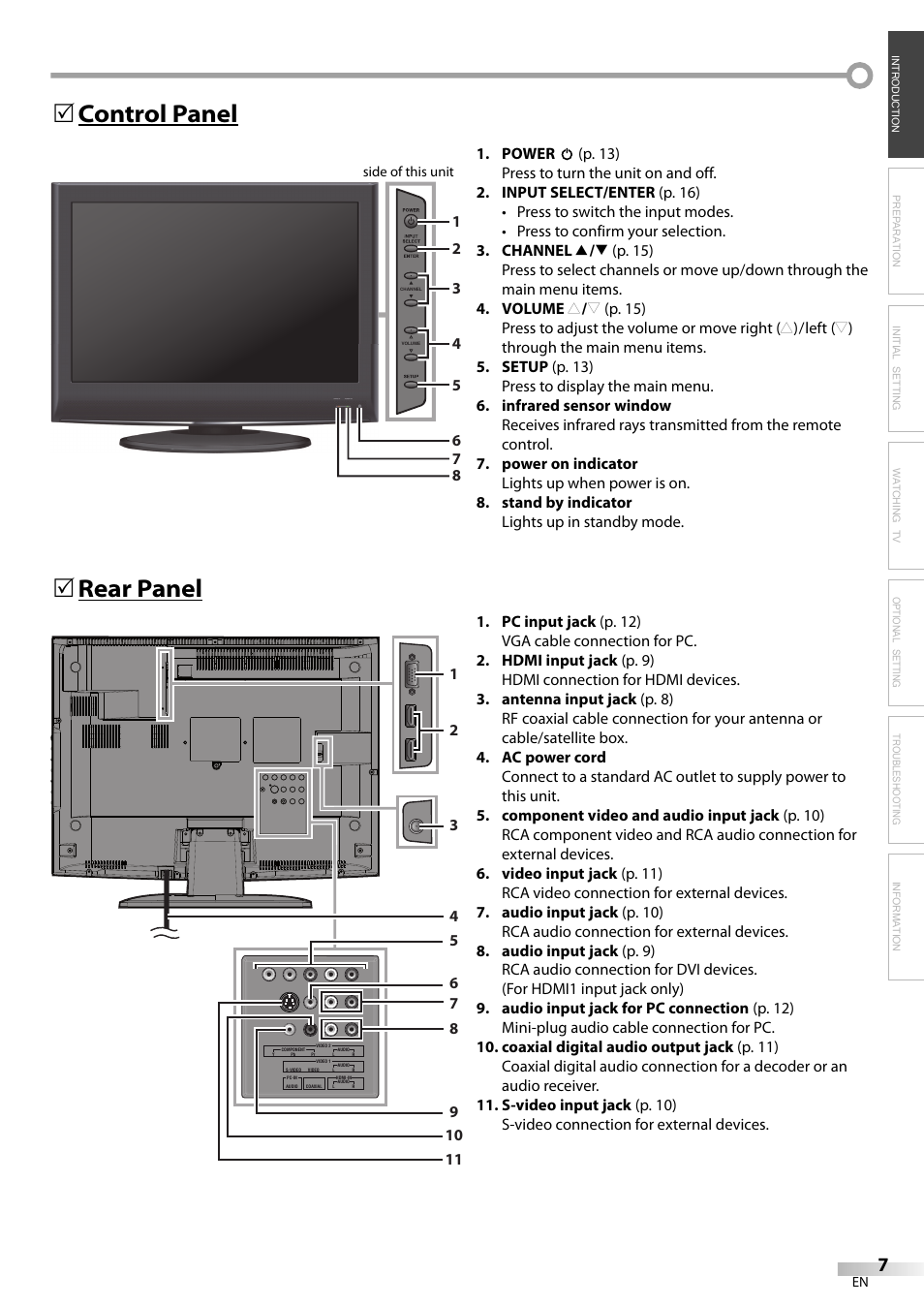 Control panel 5, Rear panel 5 | FUNAI LC225SL9 User Manual | Page 7 / 76