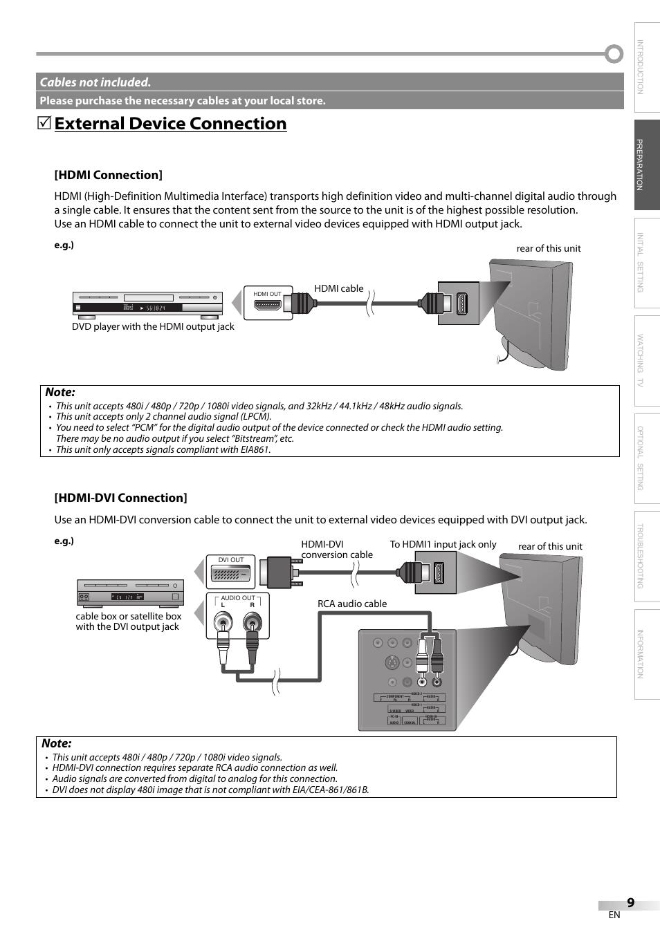 External device connection, Hdmi connection, Hdmi-dvi connection | Cables not included | FUNAI LC225SL9 User Manual | Page 9 / 76