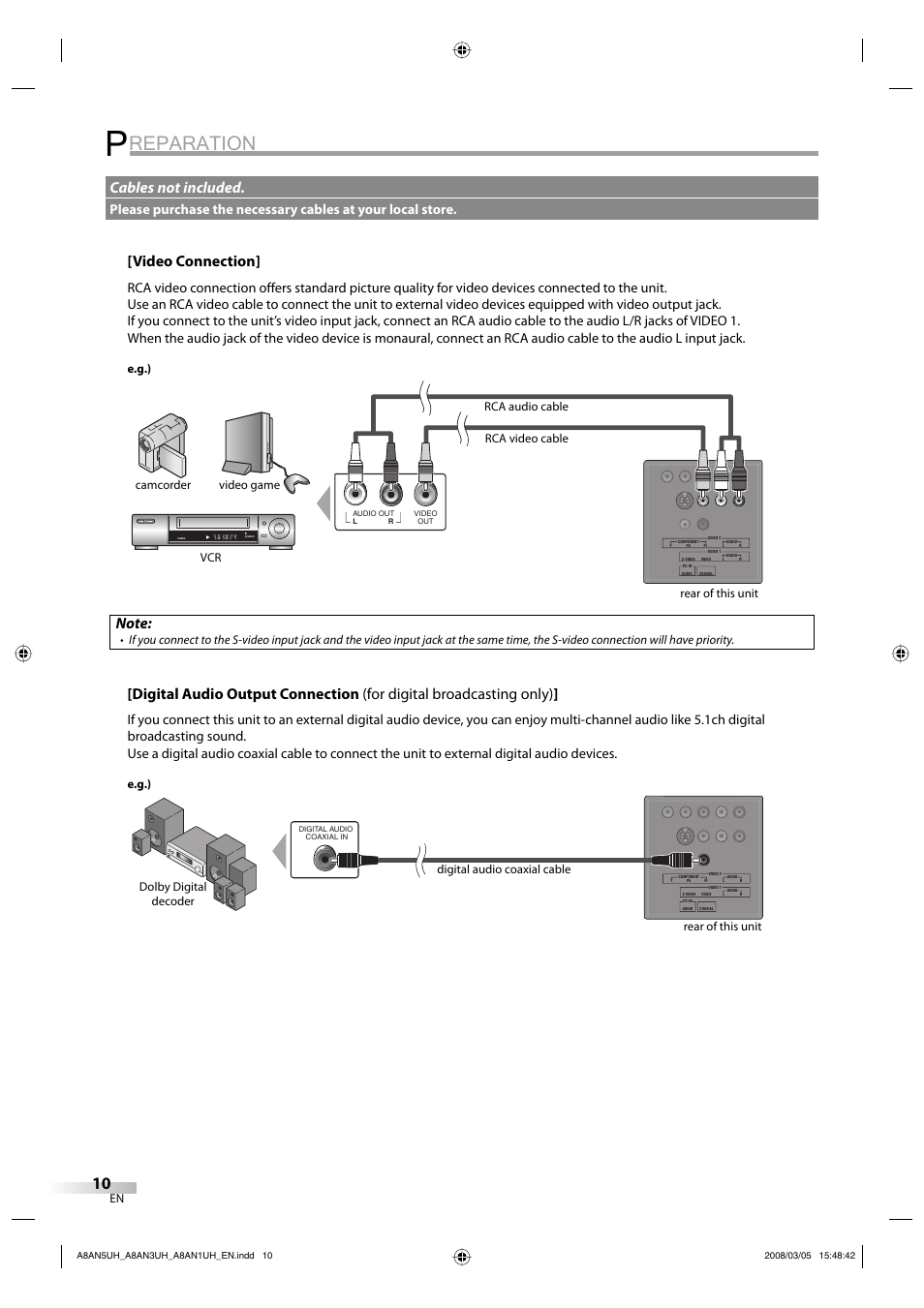 Reparation, Video connection, Cables not included | FUNAI LC195EM9 B User Manual | Page 10 / 72