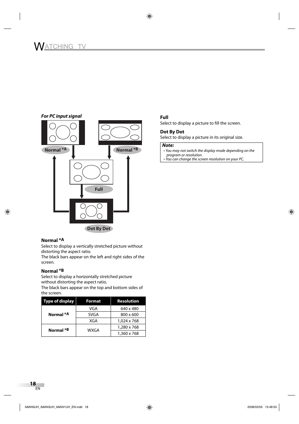 Atching tv | FUNAI LC195EM9 B User Manual | Page 18 / 72