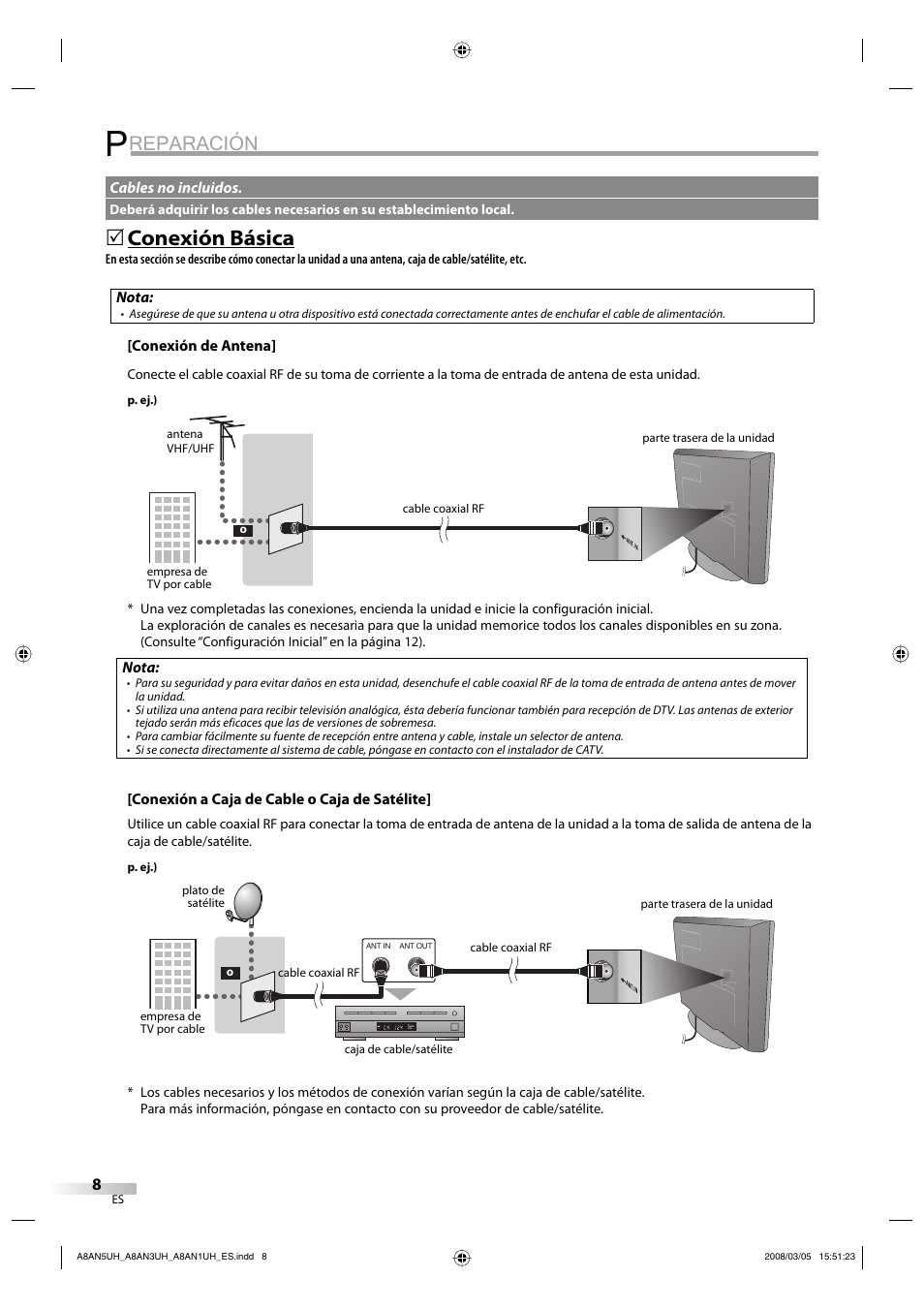 Reparación, Conexión básica | FUNAI LC195EM9 B User Manual | Page 44 / 72