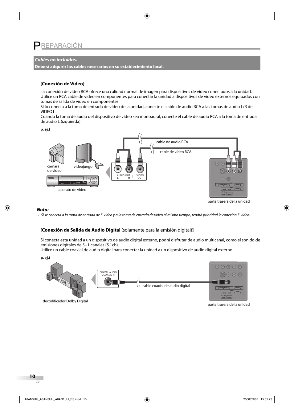 Reparación, Conexión de vídeo, Nota | Cables no incluidos, P. ej.) | FUNAI LC195EM9 B User Manual | Page 46 / 72